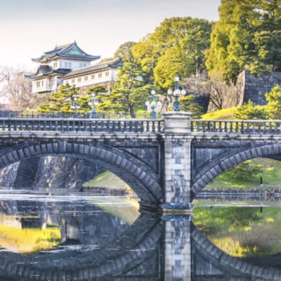 Классическая Япония Токио —> Осака, 8 дней